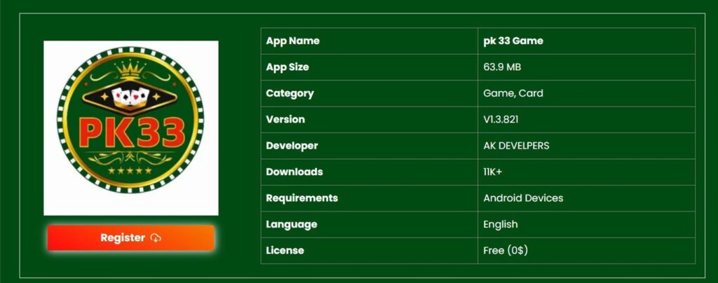 Pak33 Game registration