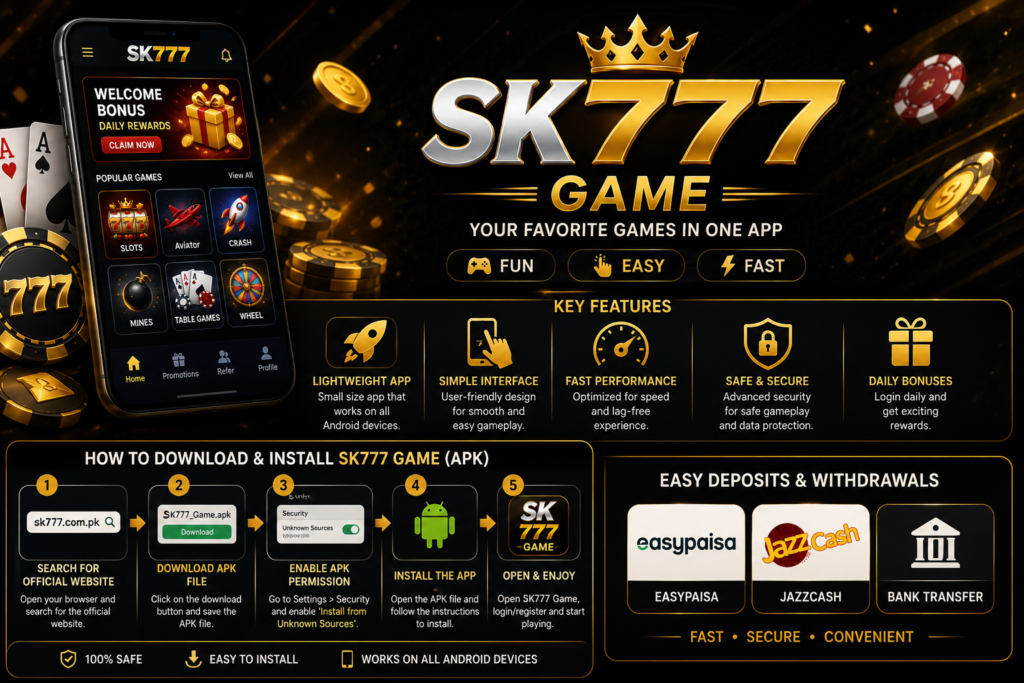 sk777 game app